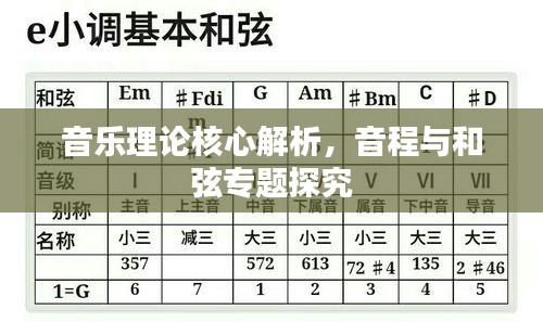 音乐理论核心解析，音程与和弦专题探究