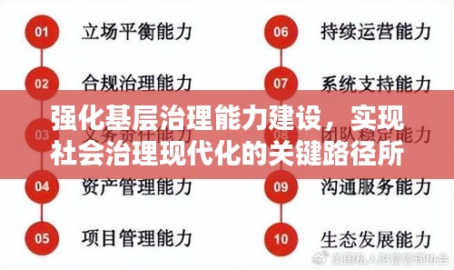 强化基层治理能力建设，实现社会治理现代化的关键路径所在