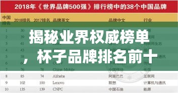 揭秘业界权威榜单，杯子品牌排名前十强榜单揭晓！