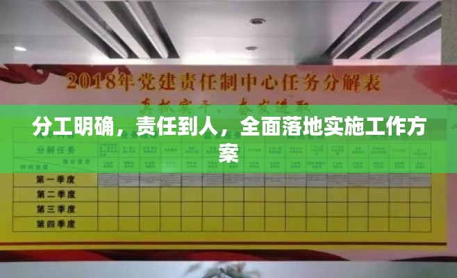 分工明确，责任到人，全面落地实施工作方案