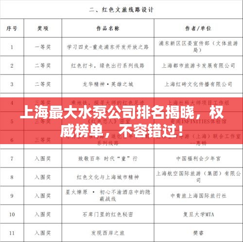 上海最大水泵公司排名揭晓，权威榜单，不容错过！