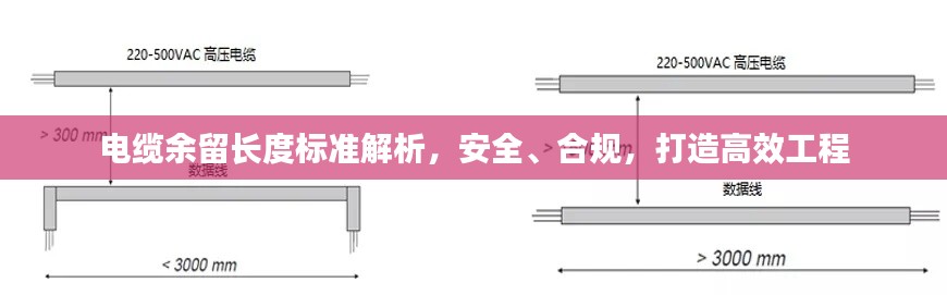 电缆余留长度标准解析，安全、合规，打造高效工程