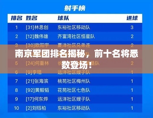 南京军团排名揭秘，前十名将悉数登场！