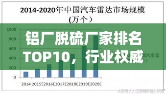 铝厂脱硫厂家排名TOP10，行业权威榜单揭晓
