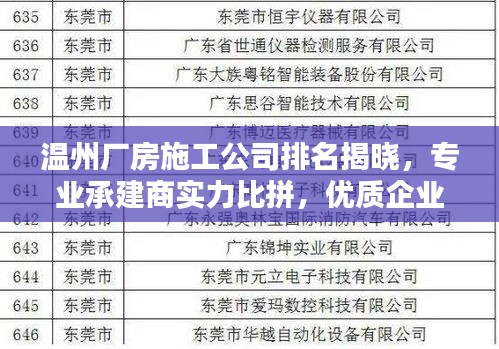 温州厂房施工公司排名揭晓，专业承建商实力比拼，优质企业榜单出炉！