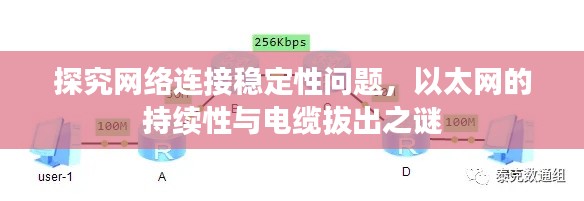 探究网络连接稳定性问题，以太网的持续性与电缆拔出之谜