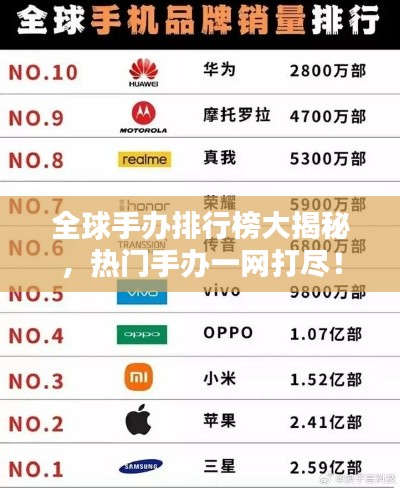 全球手办排行榜大揭秘，热门手办一网打尽！