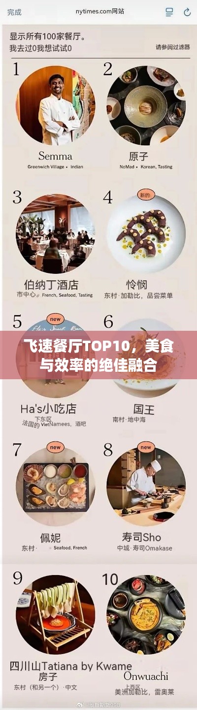 飞速餐厅TOP10，美食与效率的绝佳融合