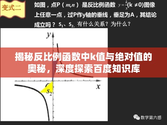 揭秘反比例函数中k值与绝对值的奥秘，深度探索百度知识库