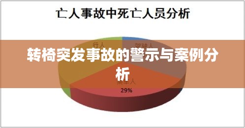 转椅突发事故的警示与案例分析